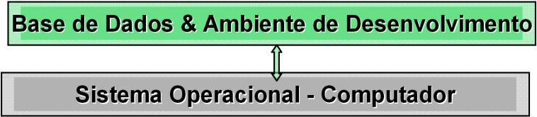 Sistema Elétrico (Geração e Alta e Média Tensão) Mapboards