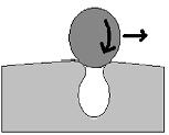 61 Figura 3-6. Fechamento de um buraco aberto por Rolling Ball Figura 3-7.