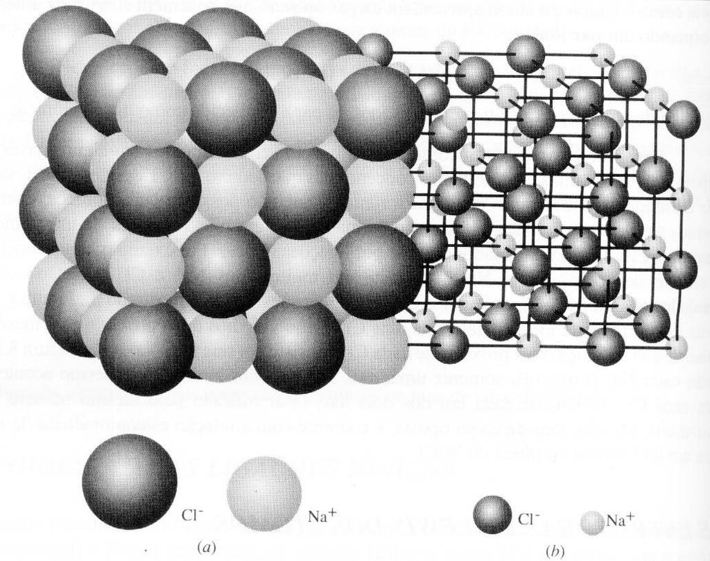 3 Figura 6. Representação da estrutura da rede cristalina do NaCl. 2.3. Estruturas de Lewis Em 1916, G. N. Lewis, químico americano, desenvolveu um método de colocar os elétrons em átomos e moléculas.