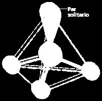 disponíveis, a geometria