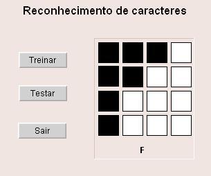 Observe nas Figuras 6 e 7 o reconhecimento do caracter F corretamente desenhado em