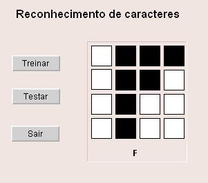 Já na Figura 8, pode-se notar que mesmo com a falha o caracter ainda assim é