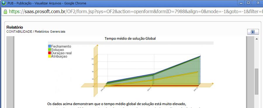 A clicar em Visualizar uma nova janela será aberta com a opção de baixar o arquivo da publicação.