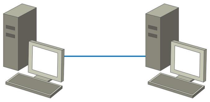 Redes ponto-a-ponto É utilizada em pequenas redes. Os computadores trocam informações entre si, compartilhando arquivos e recursos.
