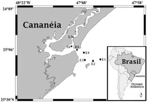 Dinâmica populacional de H. pudibundus: Material e Métodos Figura 2. Área marinha costeira e região do Mar Pequeno de Cananéia evidenciando as estações de coleta (E1, E2, E3, E4, E5, E6 e E7).
