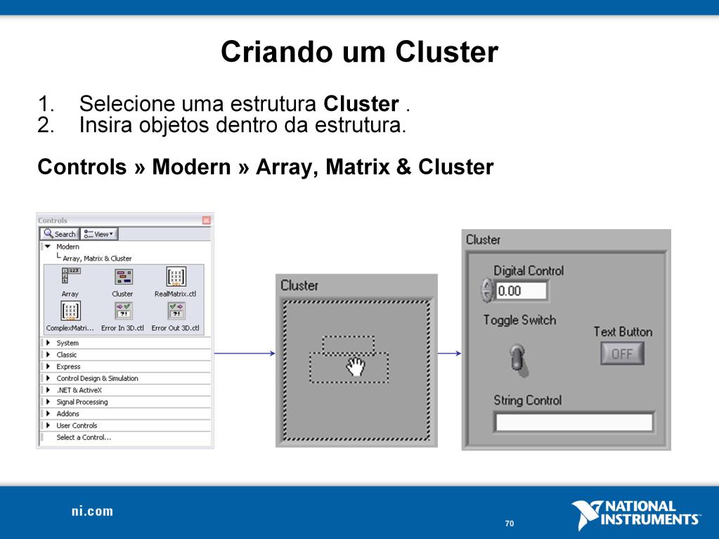 Crie um objeto cluster no painel frontal selecionado Cluster da paleta Controls»Modern»Array, Matrix & Cluster. Esta opção traz a estrutura do cluster (parecida com a estrutura do array).