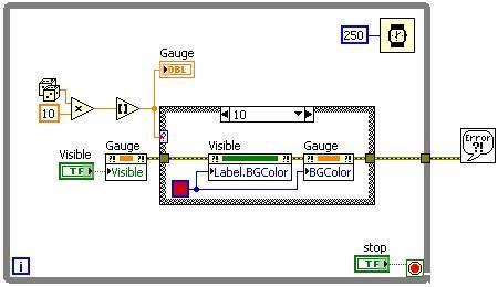 26. Após finalizar, o diagrama de blocos deverá ser similar à imagem abaixo. 27. Salve o VI e o execute.