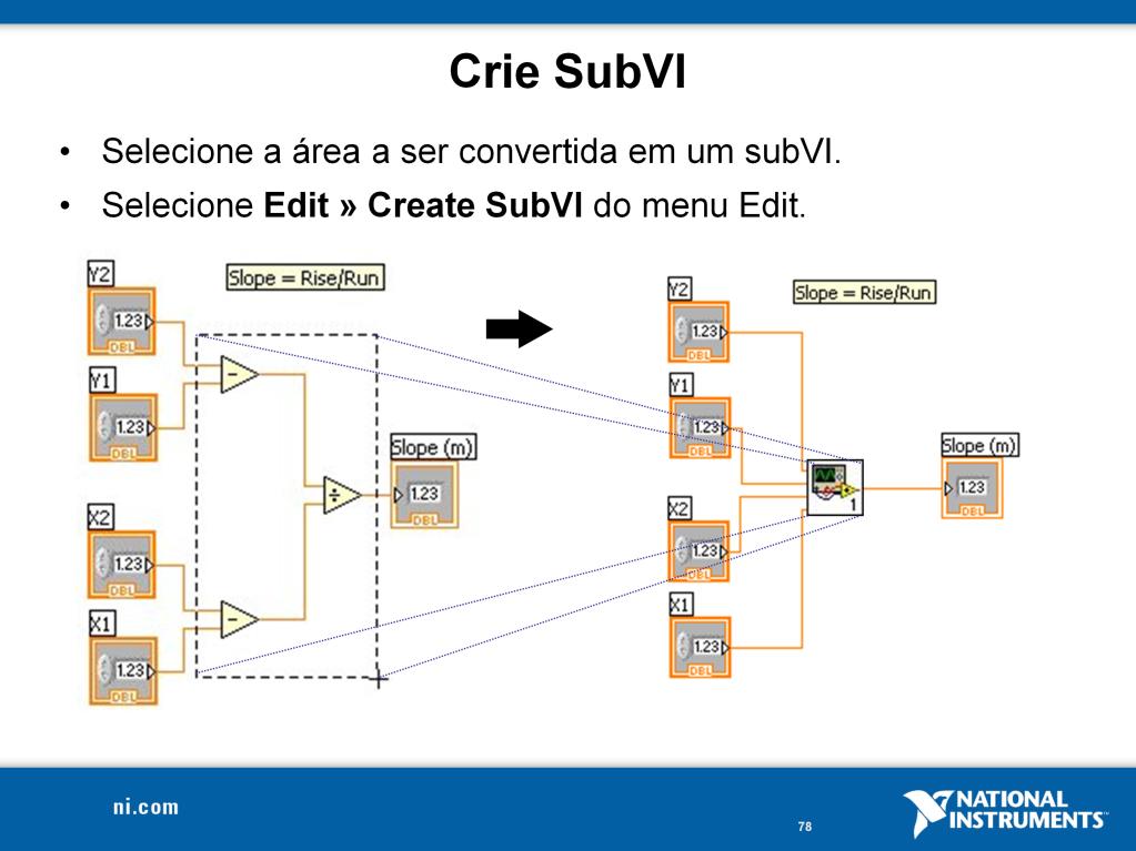 Criando um SubVI Um nó de subvi corresponde a uma chamada de subrotina em linguagens de programação baseadas em texto.