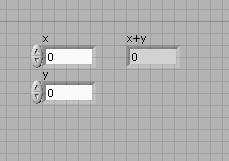 Crie controles e indicadores clicando com o botão direito do mouse e selecionando Create»Control or Indictor.