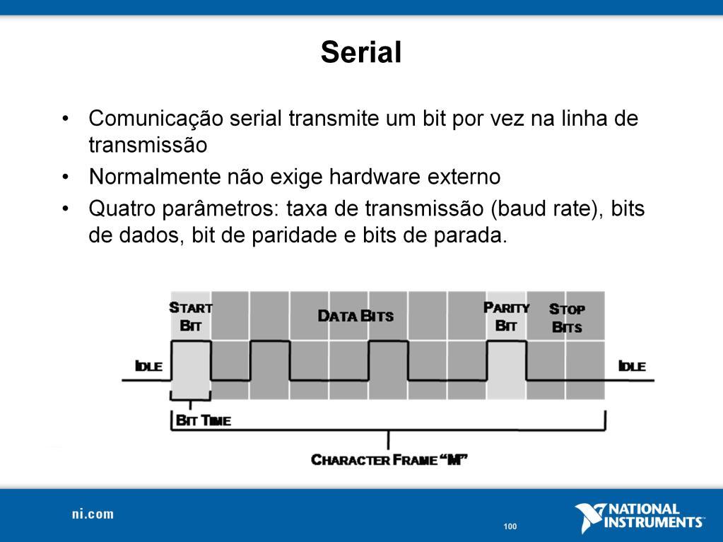 Comunicação serial transmite dados entre um computador e um dispositivo periferico.