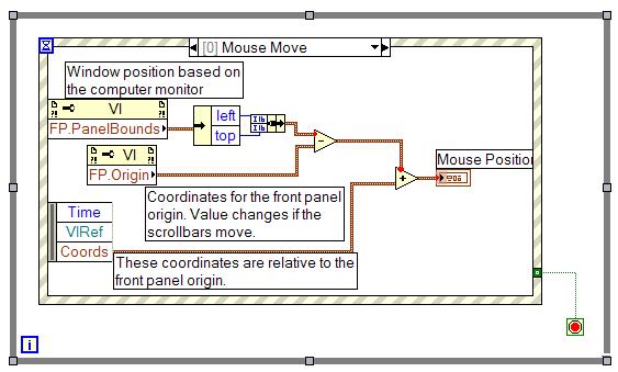 Este VI utiliza funções mais avançadas do LabVIEW para calcular a posição do cursor do mouse no monitor. O VI usa dois elementos principais.