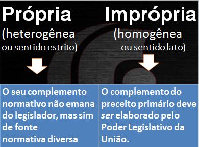 Prof. Kleber Pinho - 2 Sujeitos do Crime 2.1.Sujeito ativo É a pessoa que realiza direta ou indiretamente a conduta criminosa. Crime comum (homicídio,art.121); Crime próprio (peculato, art.