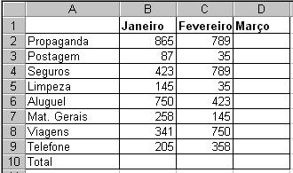 Exercícios 1) Copie a planilha que recebeste. 2) Mude a cor das fontes. Deixe a 1ª linha na cor preta e as demais na cor vermelha.