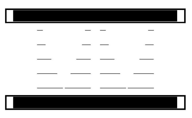 70 3.2 Etapas Básicas de Processamento de Piezoresistores Nas literaturas 23,29,33,44 são sugeridos diferentes procedimentos para obtenção de piezoresistores.