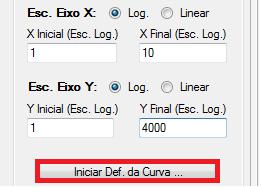 Figura 23 Após inserir os valores inicias e finais clique em Iniciar Def.