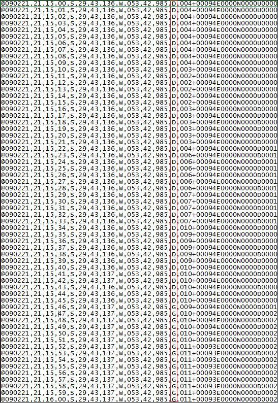 81 Quadro 4 Modelo de resultados com o RDS No Quadro 3, percebe-se que esteve conectado o receptor GPS no modo diferencial 35