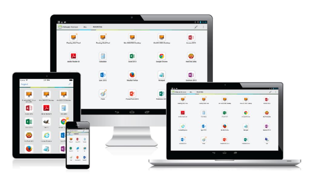 Os desktops e os aplicativos que podem ser fornecidos e acessados com segurança por meio do espaço de trabalho digital incluem: Desktops virtuais do Horizon XenApp 5.