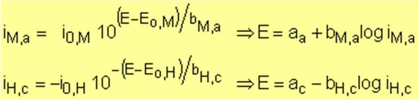 00E+00 Potenl E / V 5.00E-01 0.00E+00-5.