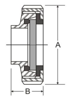 Torneira de mostra Terminais ½" e ¾" TC 1" e 1½" ½" BSP ¾" ½" NPT ¾" Visor de Linha Tipo Macho Pressão B Máx.