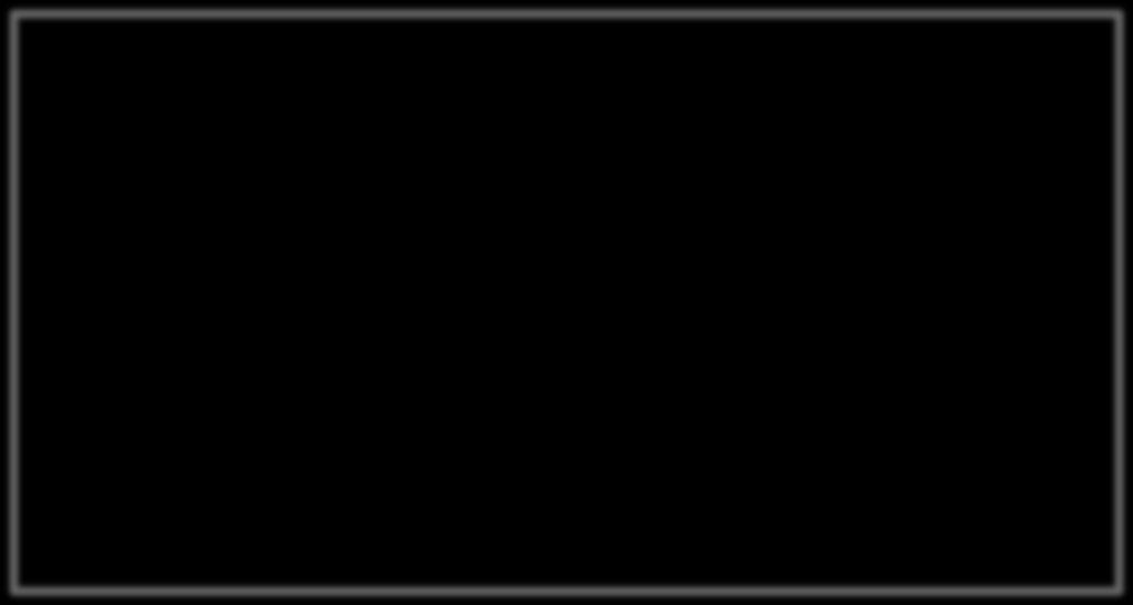 378 20.221 325.599 % Base / Base 4T11 30,1% 11,5% 28,8% Alunos no Ensino Superior 252.864 114.