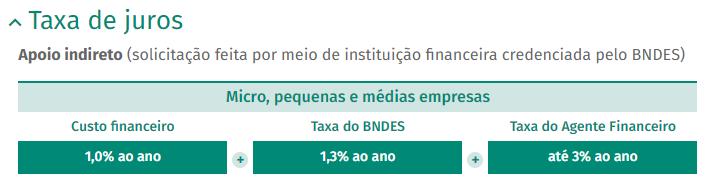 Linhas de Financiamento/BNDES Fundo Clima - Energias renováveis Apoiar investimentos em geração e distribuição local de energia renovável, no desenvolvimento tecnológico e na cadeia produtiva do