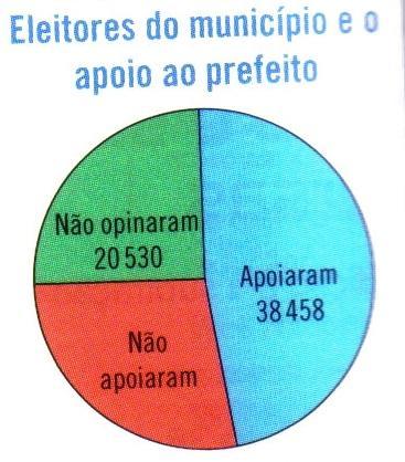 COLÉGIO PRIME Ensino Fundamental 6º Ano 1º Bimestre 2016 Anápolis, 24/02/2017 Tarefa de Carnaval MATEMÁTICA QUESTÃO 1. Marinalva gastou 220 reais para comprar o uniforme escolar de seu filho.