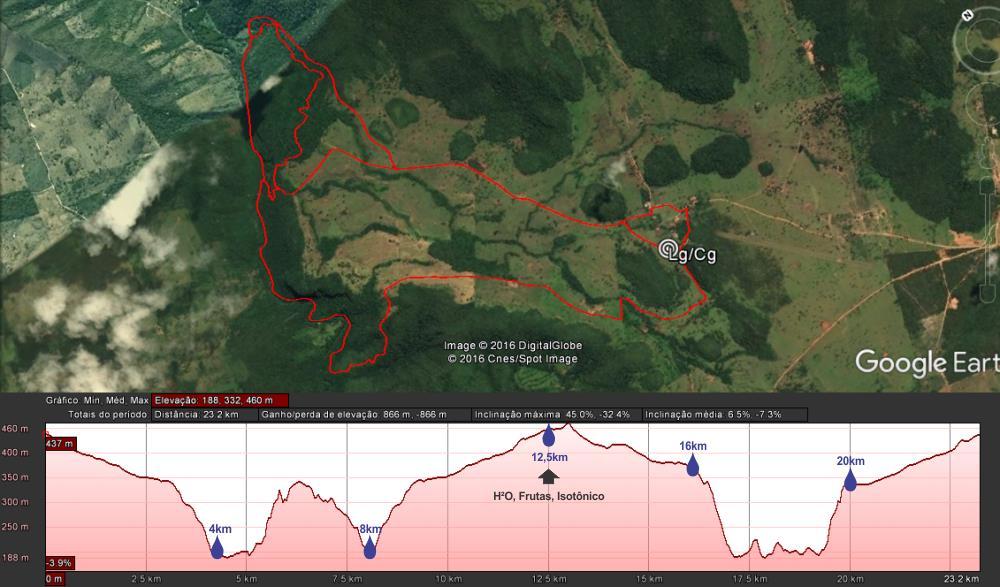 PERCURSO 23KM (23,2KM)