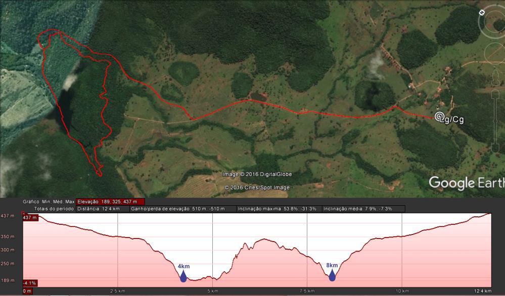 PERCURSO 12KM (12,4KM)