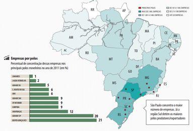 A indústria moveleira no Brasil tem maior mercado consumidor concentrado na região metropolitana de