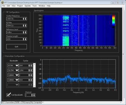 Receptor RF NI-5792 Aplicação exemplo de canalizador com LabVIEW FPGA