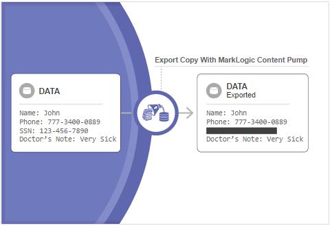 REDACTION/MASCARAMENTO Controle de Dados Sensíveis na Exportação Use uma abordagem orientada por políticas para ocultar ou mascarar