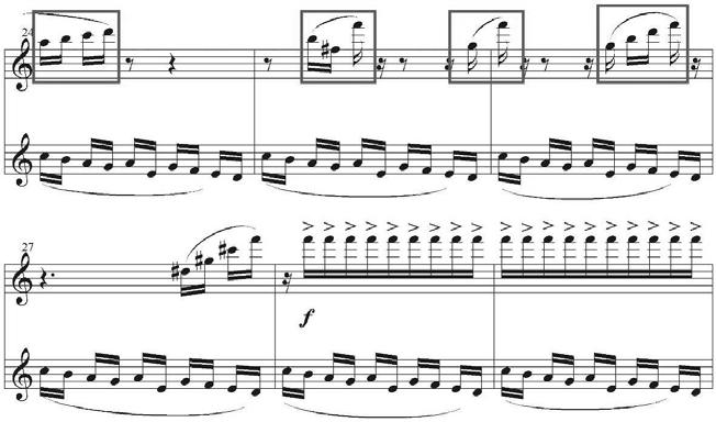 Figura 5: coleções de classes de alturas e modos, compassos 15-18, terceiro movimento da Sonatina n.1 de Almeida Prado.