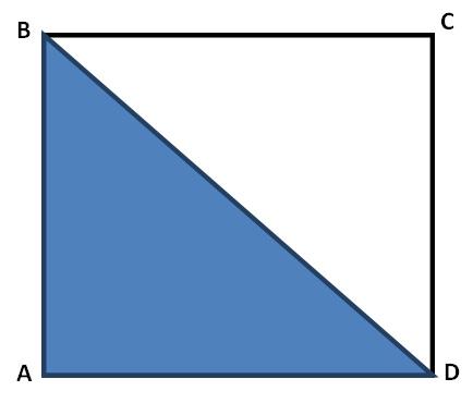 2. Caderno do Professor: Matemática Ensino Fundamental - 7ª série/8º ano Volume 3 Situação de Aprendizagem 2 Coordenada Cartesiana e Transformações no Plano 3.