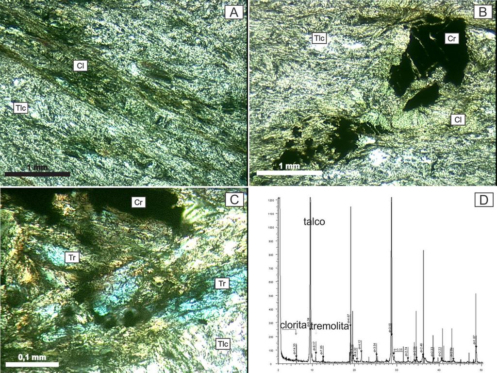 Fotomicrografias da amostra PU - 3B.