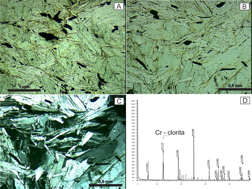 Os opacos ocorrem disseminados, com cristais subédricos de granulação fina a média. A difratometria de raios X (Fig. 9D) indica Cr-clorita. Figura 8. Fotomicrografia da amostra PU - 3A.