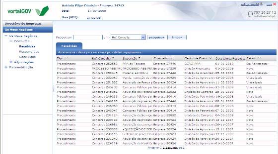 Identificação do cliente Área de Pesquisa Área De Serviços Listagem de Procedimentos, Consultas e Orçamentos + Pastas Resumo de