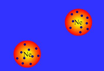 a temperatura, onde se registam experimentalmente pressões inferiores às que a lei dos gases ideais