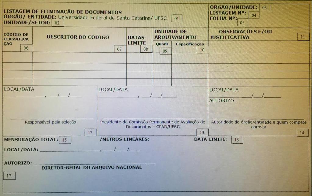 COMISSÃO 9 PERMANENTE DE AVALIAÇÃO DE DOCUMENTOS CPAD/ UFSC PROCEDIMENTO DE NORMALIZAÇÃO: PREENCHIMENTO DE CAMPOS DA LISTAGEM DE ELIMINAÇÃO DE DOCUMENTOS ABRANGÊNCIA: TODOS OS CAMPI - UFSC