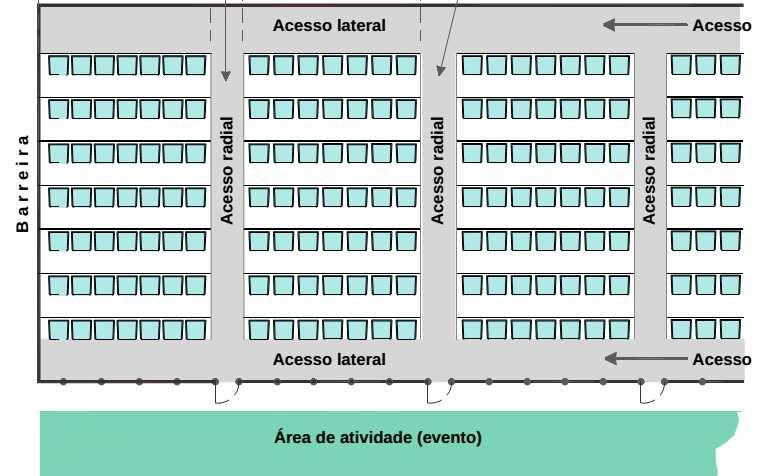 Resolução Técnica CBMRS n.