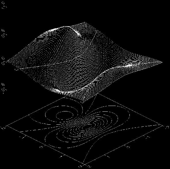 = i cs + k sen, a magnetizaçã e ( h x y ) cs + 3 ( x + y + h ) 5.