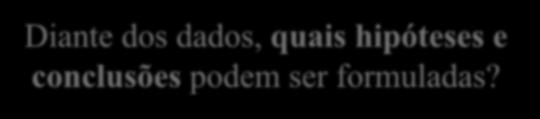 Quando ficaram doentes?