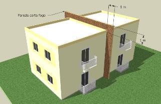 edificações Distância entre