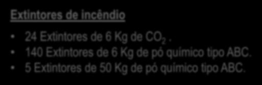 de CO 2.