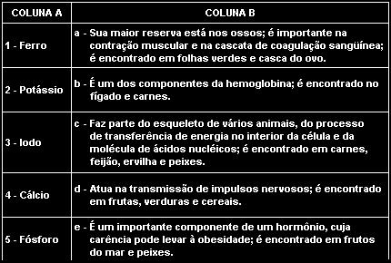 Escreva os principais papéis das substâncias a seguir: a) Carboidratos b) Lipídios c) Proteínas d) Ácidos nucleicos 4.