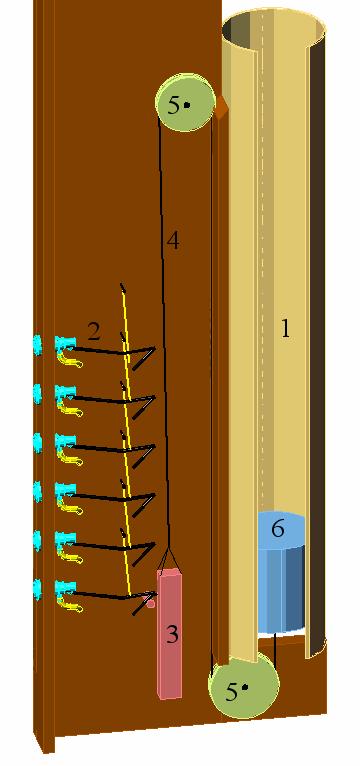 acionado por um sistema de roldanas e ligado a uma bóia, que indica as variações de nível da água. Principais peças do amostrador, figuras 5.1 e 5.