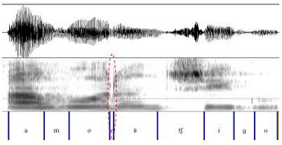 215 pequena faixa que, se medida, apresenta entre 15 e 30 milissegundos de duração. A figura 7 ilustra o espectrograma desse som.