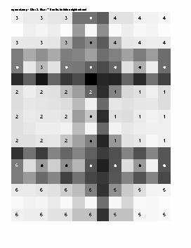 Exemplo prático Vamos mapear um conjunto de pontos de um espaço 3-dimensional, que estão em vérices de um cubo 1.5 1 0.5 0-0.5 1.5 1 0.5 4 0-0.5 3 5 1-0.5 0 6 2 0.5 1 1.