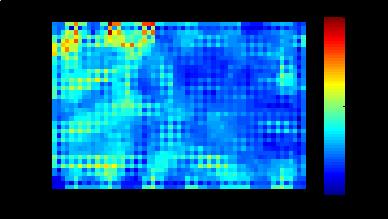 Testes com o SOMToolbox Excelentes gráficos Fácil de alterar load concelhos2 sd=som_data_struct(data); sm = som_randinit_geo( sd, 'msize',[5 10],'rect','sheet'); sm.