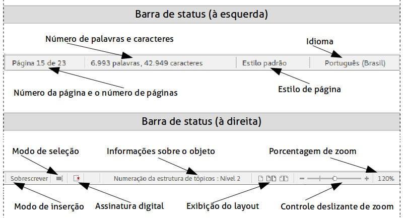 Janela Principal Barra de Status Localizada na parte de baixo do espaço de trabalho.