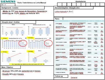 Analyze 7